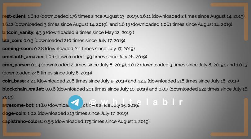 ⚠️ کشف Backdoor از ۱۱ کتاب‌خانه Ruby ...