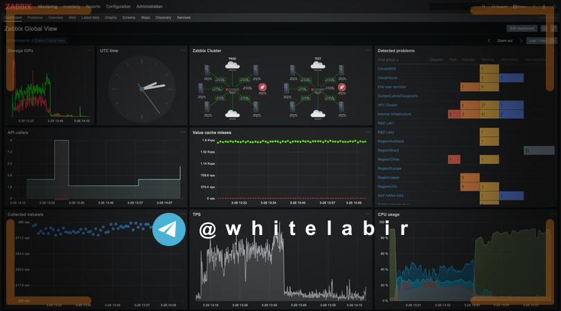⚠️️ دور زدن احزار هویت در Zabbix ...
