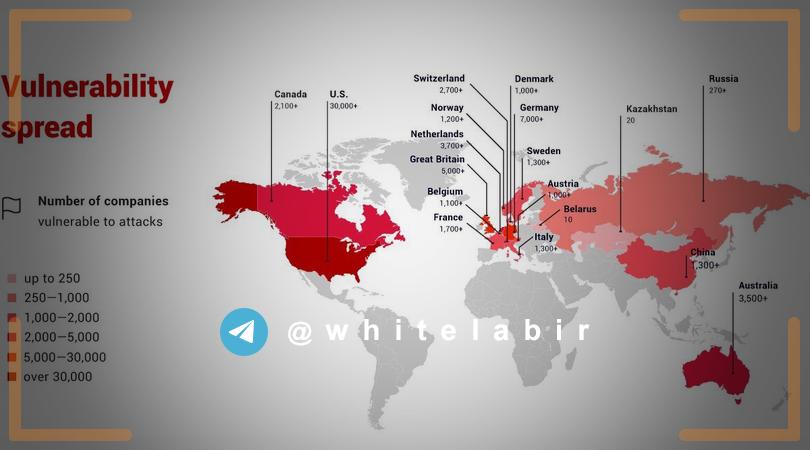 ⚠️ احتمال هک شدن بیش از ۸۰ هزار شرکت به دلیل مشکلات امنیتی در محصولات Citrix ...