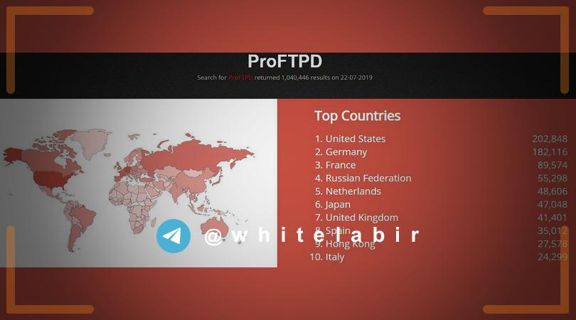 ◻️اجرای کد از راه دور در بیش از یک میلیون سرور ProFTPD با آپلود فایل بدون احراز هویت ...